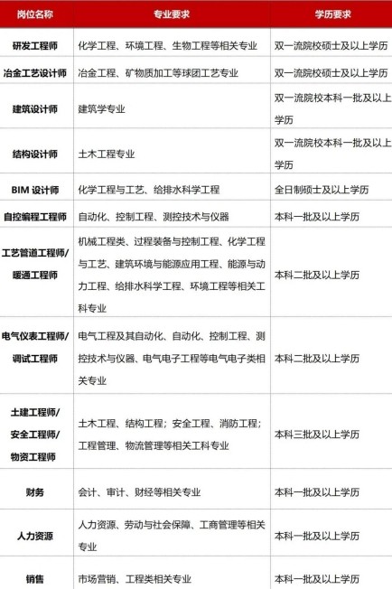 东升国际(中国区) - 官方网站