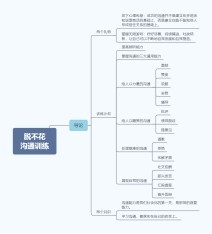 东升国际(中国区) - 官方网站