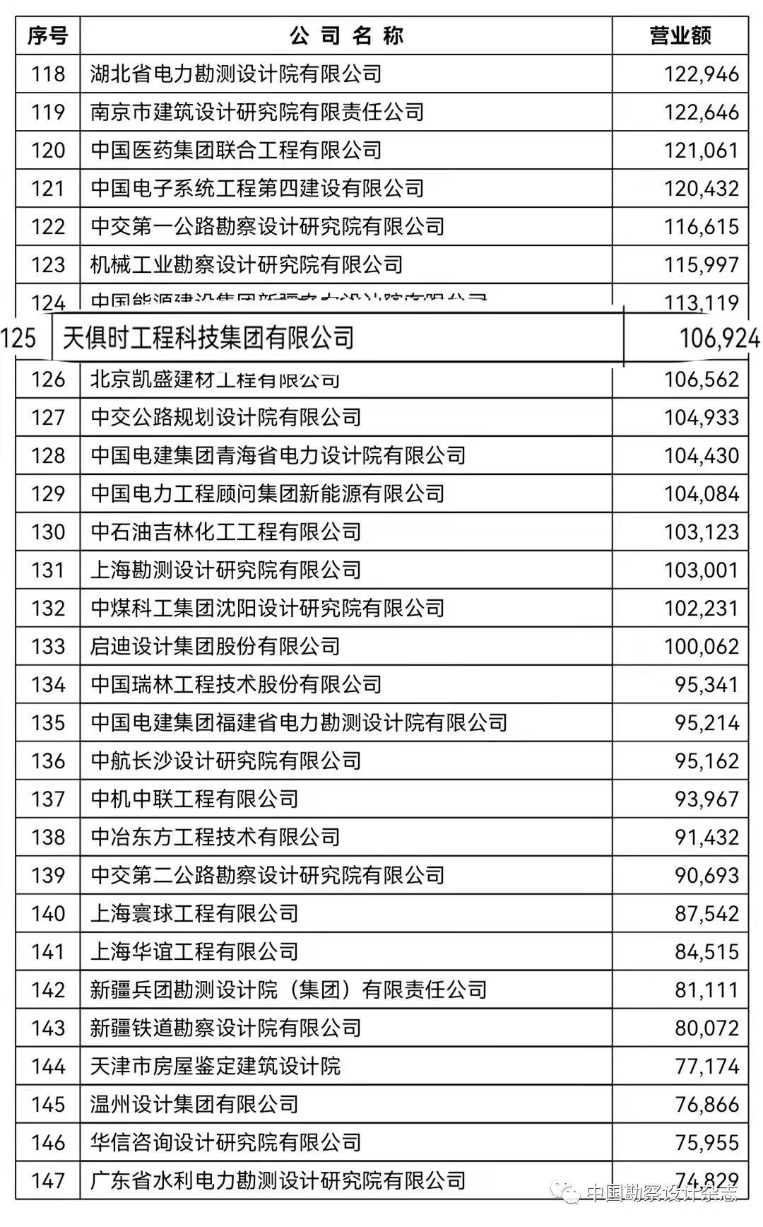 东升国际(中国区) - 官方网站