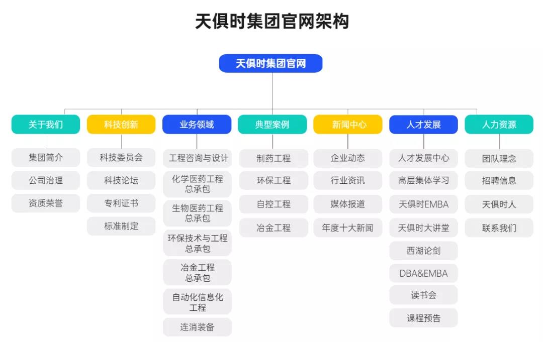 东升国际(中国区) - 官方网站